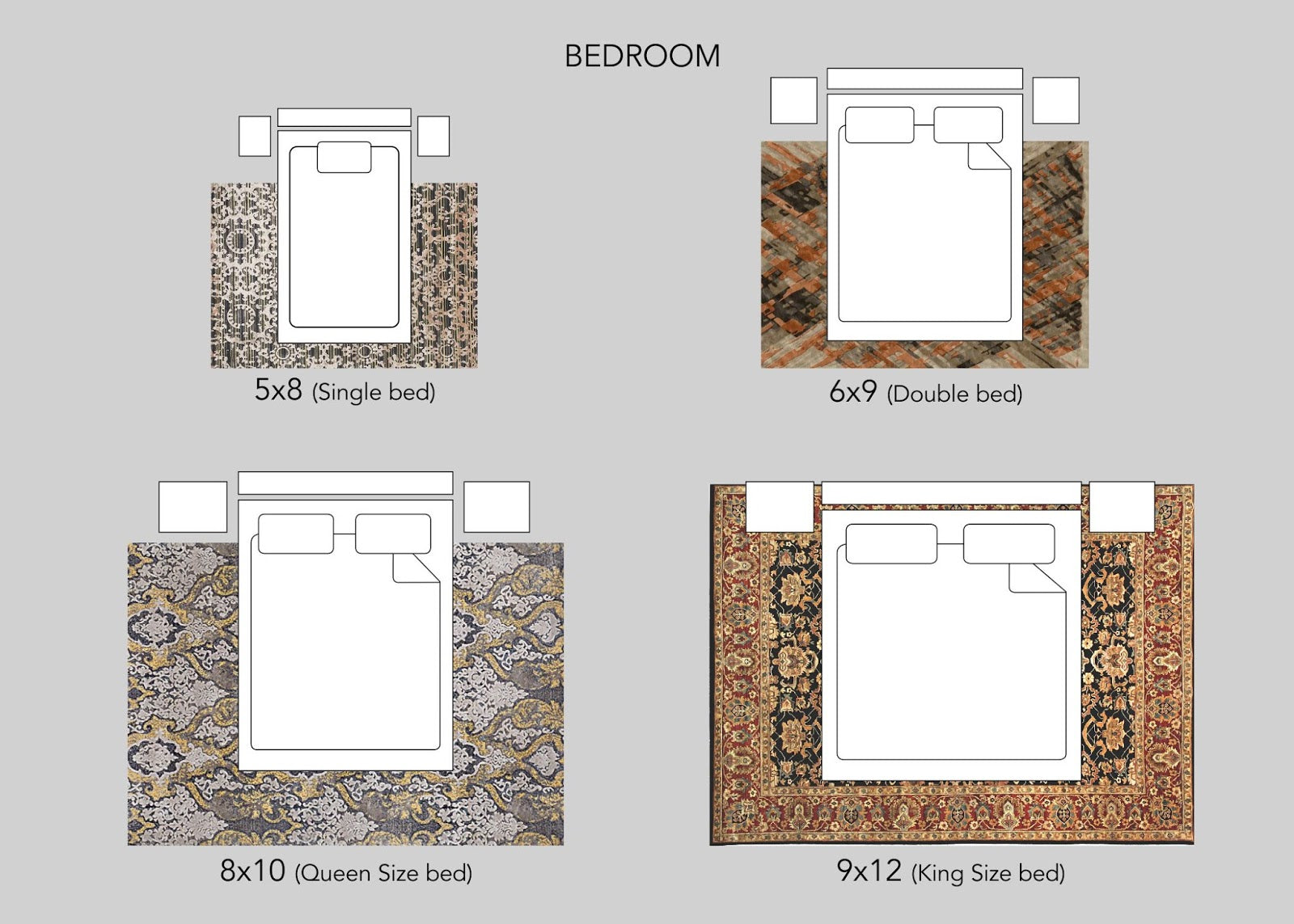 Choosing The Right Rug Size For Bedroom (Part - II) – Hands Carpets